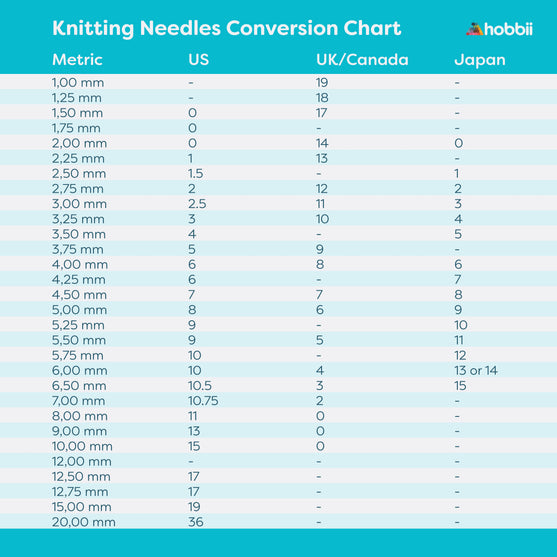 Bamboo Rundstricknadel - KnitPro
6