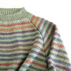 

Anne Katrine - Pullover
6